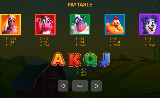 golden piggy farm paytable