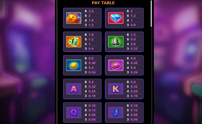 golden piggy megaways paytable 1