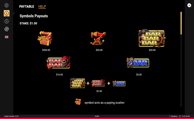golden plunder paytable