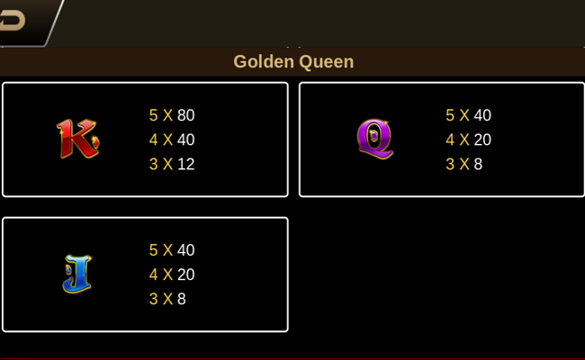 golden queen paytable 3