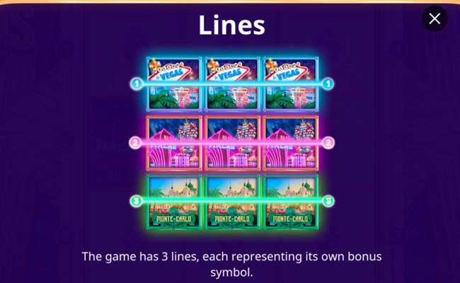 golden rock bonus only paytable 3