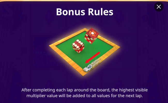 golden rock bonus only paytable 4
