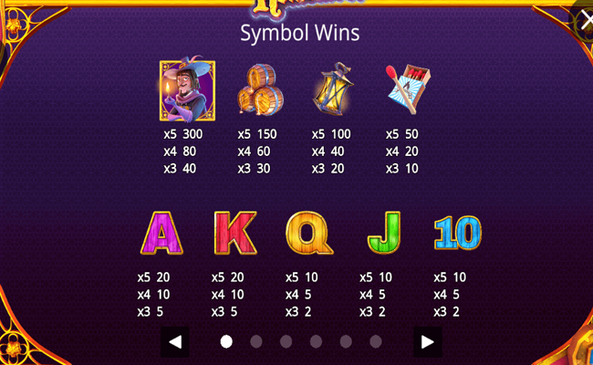 golden rock remember remember paytable