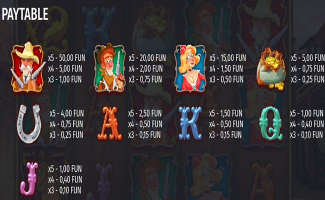 golden saloon paytable