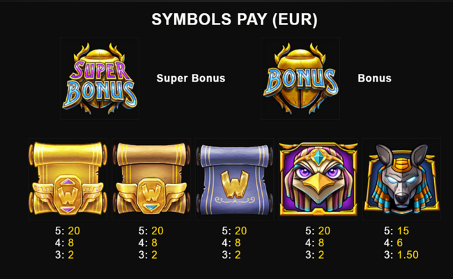 golden scrolls paytable 1