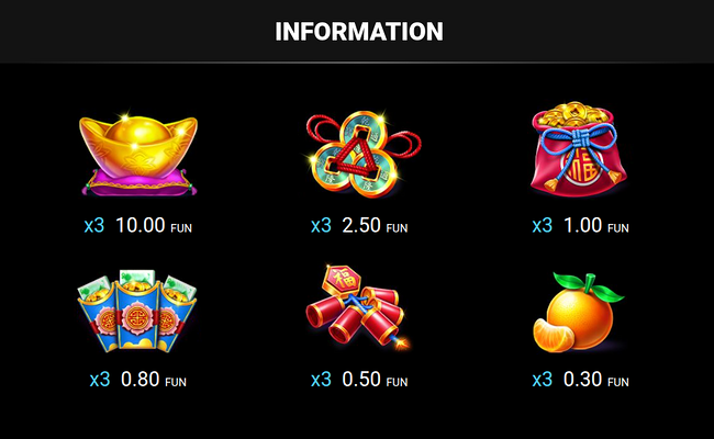 golden snake paytable 2