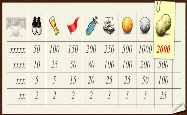 golden tour paytable