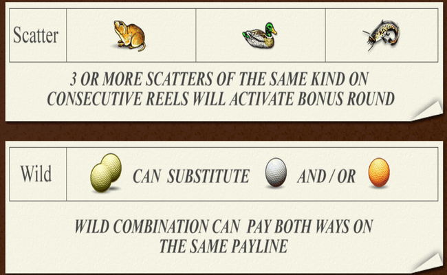 golden tour paytable2