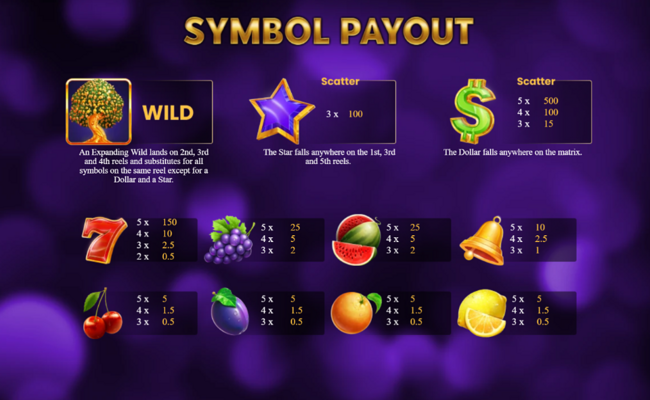 golden tree 100 paytable