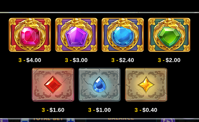 golden vishnu paytable