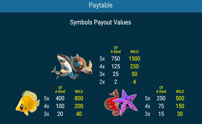 golden whale paytable