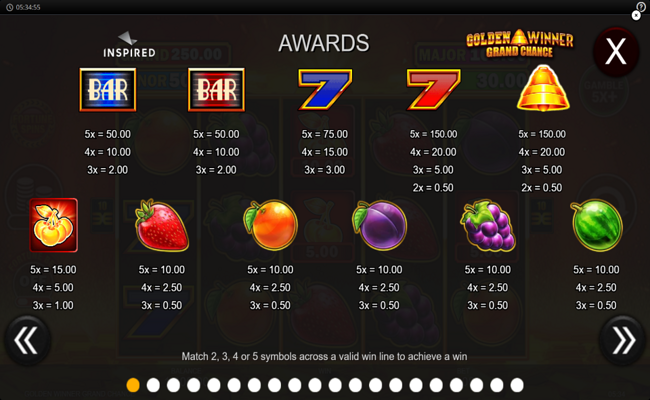 golden winner grand chance paytable