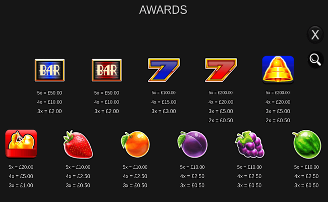 Golden Winner Slot Review, Bonuses & Free Play (94.5% RTP)