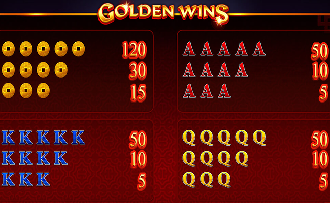 golden wins paytable 2