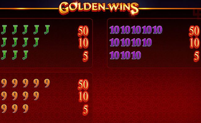golden wins paytable 3