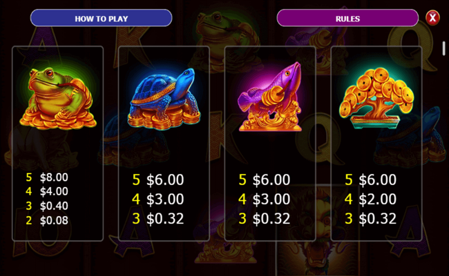 golden wisdom golden cash paytable2