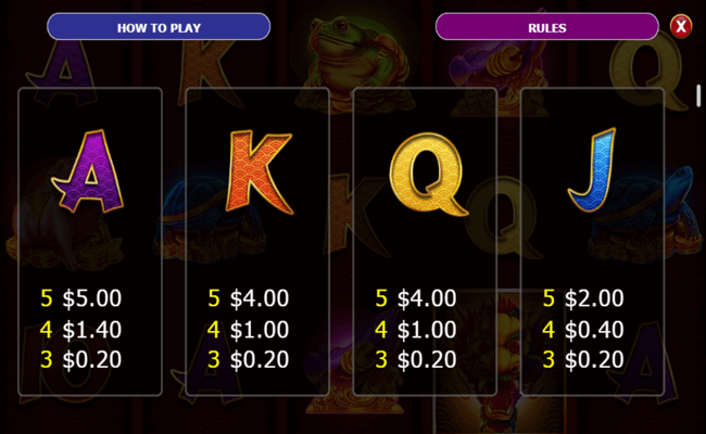 golden wisdom golden cash paytable3