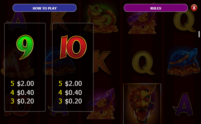golden wisdom golden cash paytable4