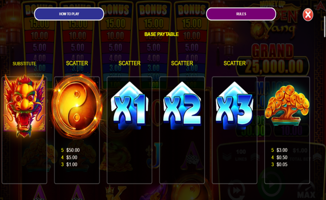 golden yang paytable