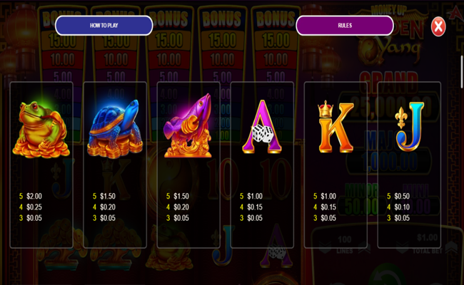 golden yang paytable2