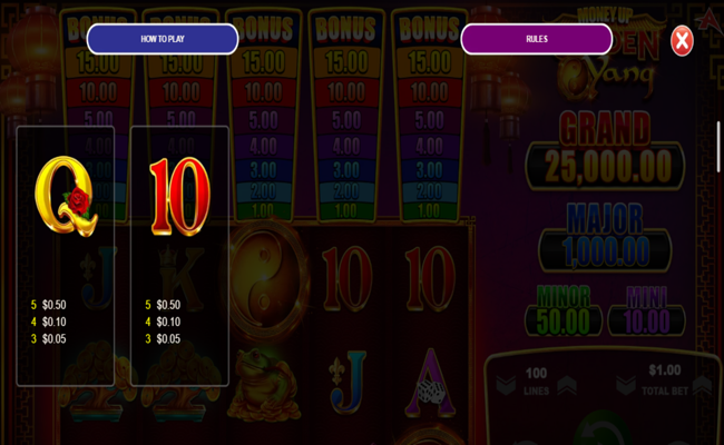 golden yang paytable3