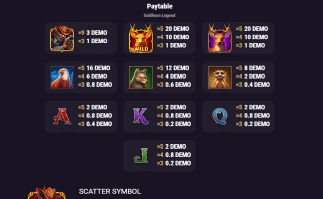 goldhorn legend paytable