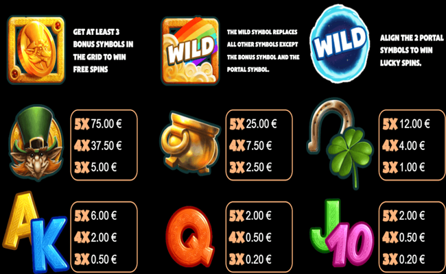 goldwins golden pot of gold paytable