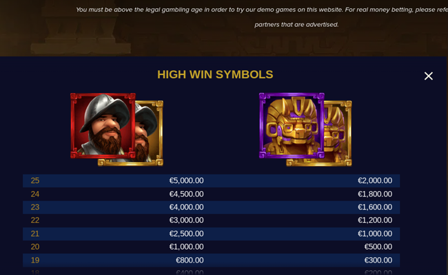 gonzos gold paytable 1