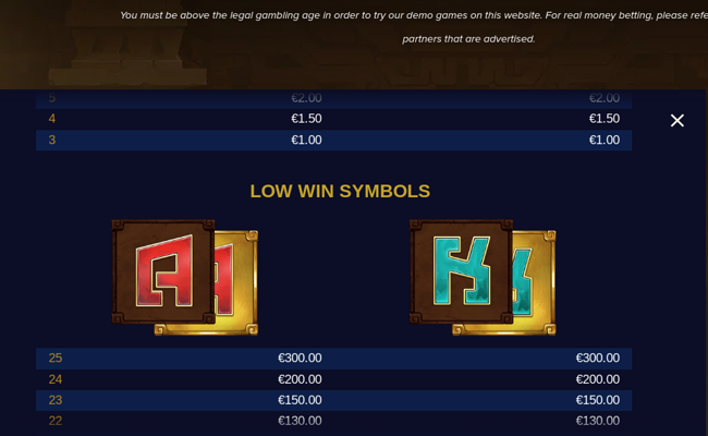 gonzos gold paytable 5