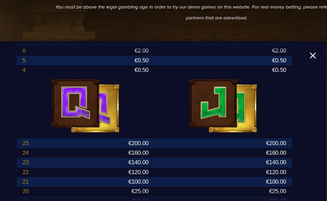 gonzos gold paytable 7