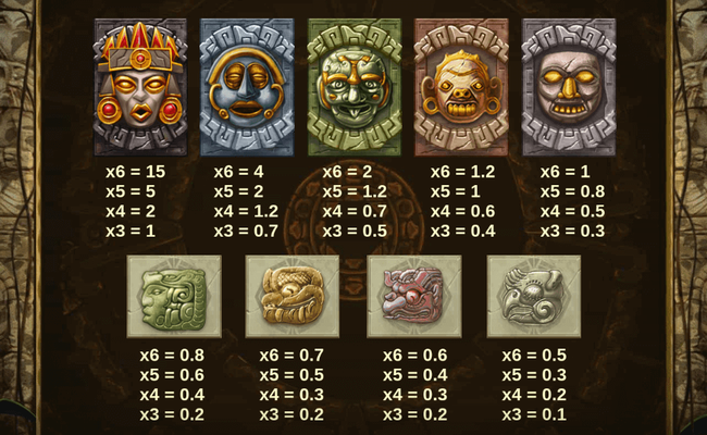 gonzos quest megaways paytable