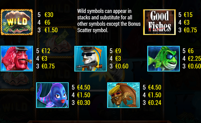 good fishes paytable 1