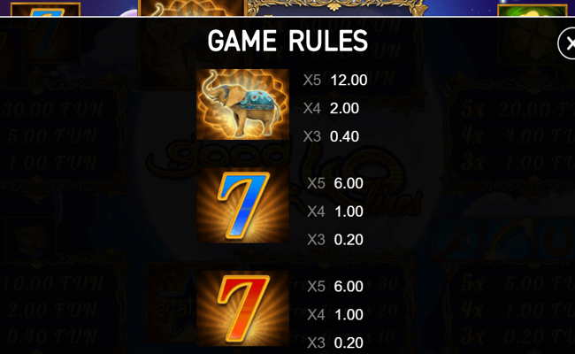 good luck 40 lines paytable 1