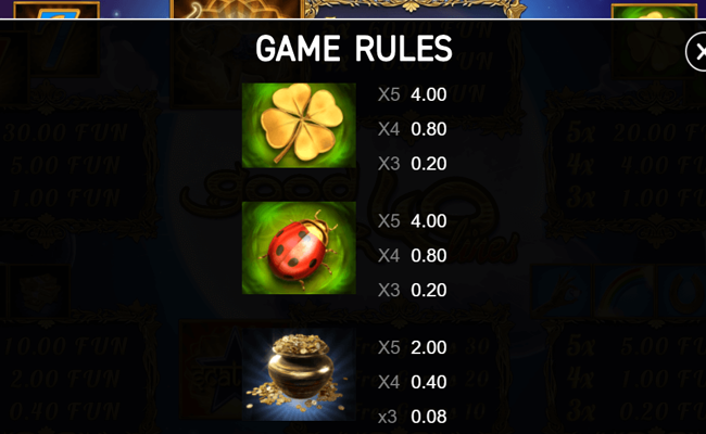 good luck 40 lines paytable 2