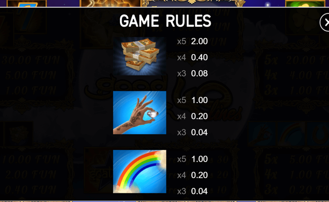 good luck 40 lines paytable 3
