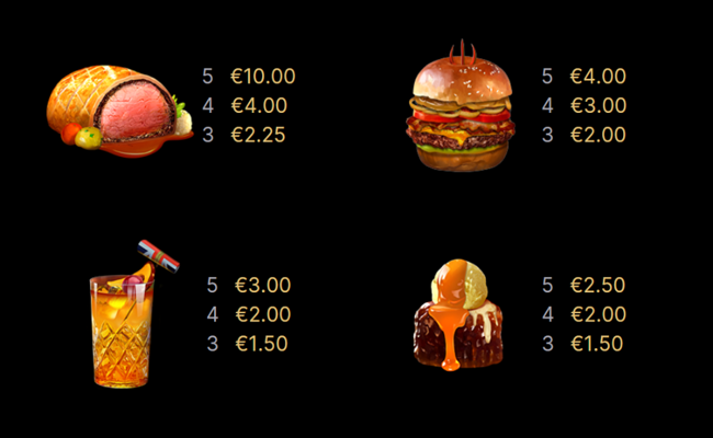 gordon ramsay hells kitchen paytable 1