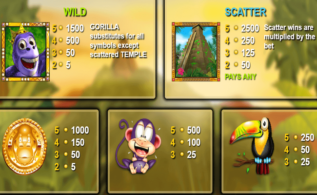 gorilla go wild paytable 1