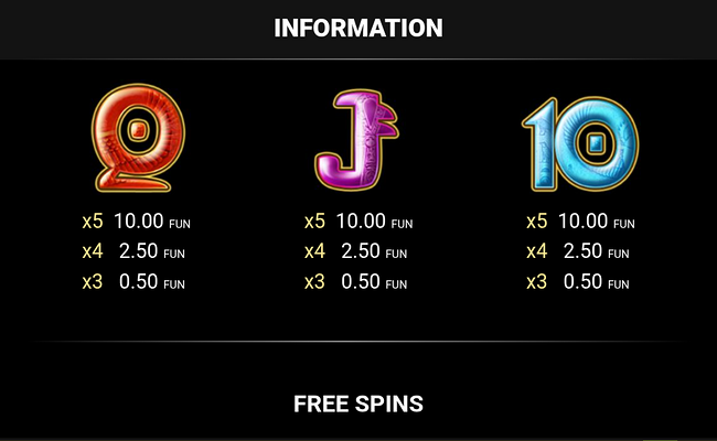 grace of cleopatra buy bonus paytable 4