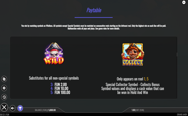 grand ahoy paytable 1