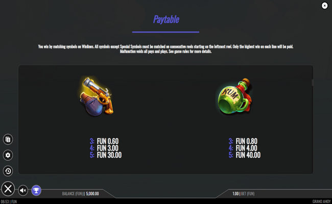 grand ahoy paytable 3