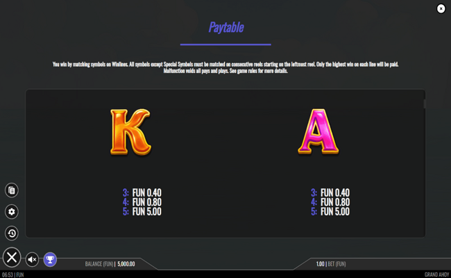 grand ahoy paytable 4