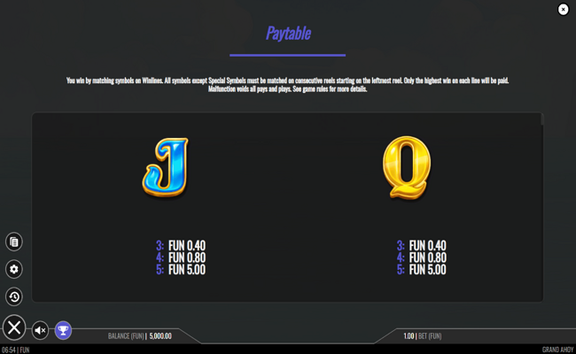 grand ahoy paytable 5
