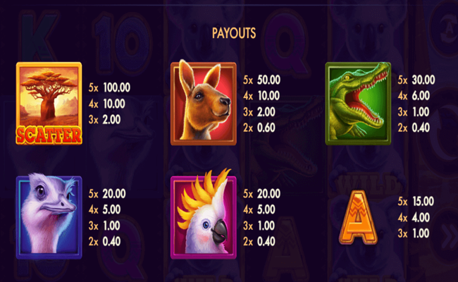 grand koala hold n link paytable