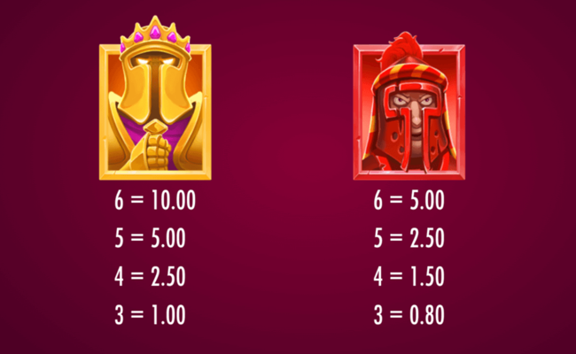 grand melee paytable