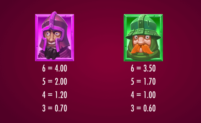 grand melee paytable2