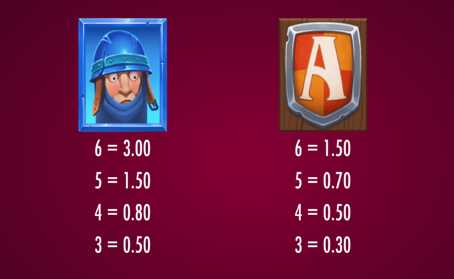 grand melee paytable3