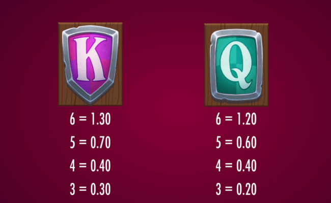 grand melee paytable4