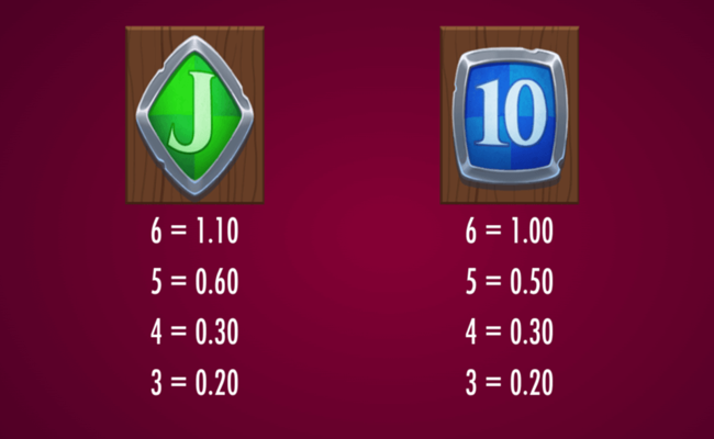 grand melee paytable5