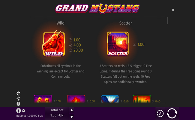 grand mustang paytable 1