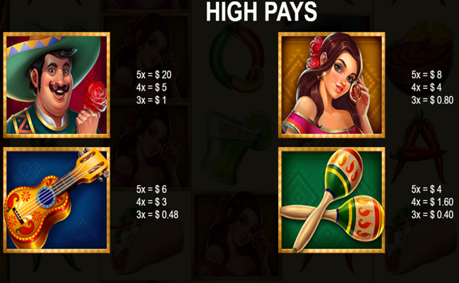 grand pepper party paytable